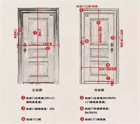 大門標準尺寸|【門尺寸】門尺寸大揭密：房門、玄關門、推拉門完美。